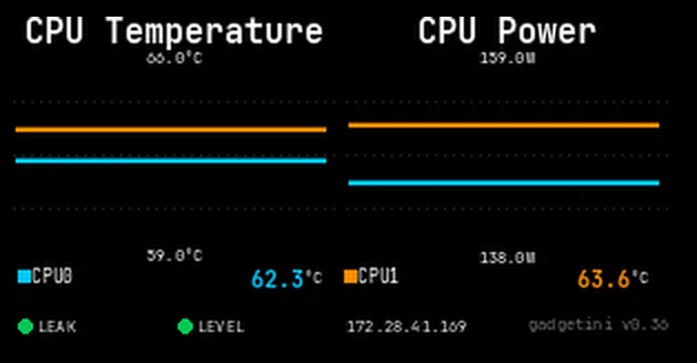CPU Temperature